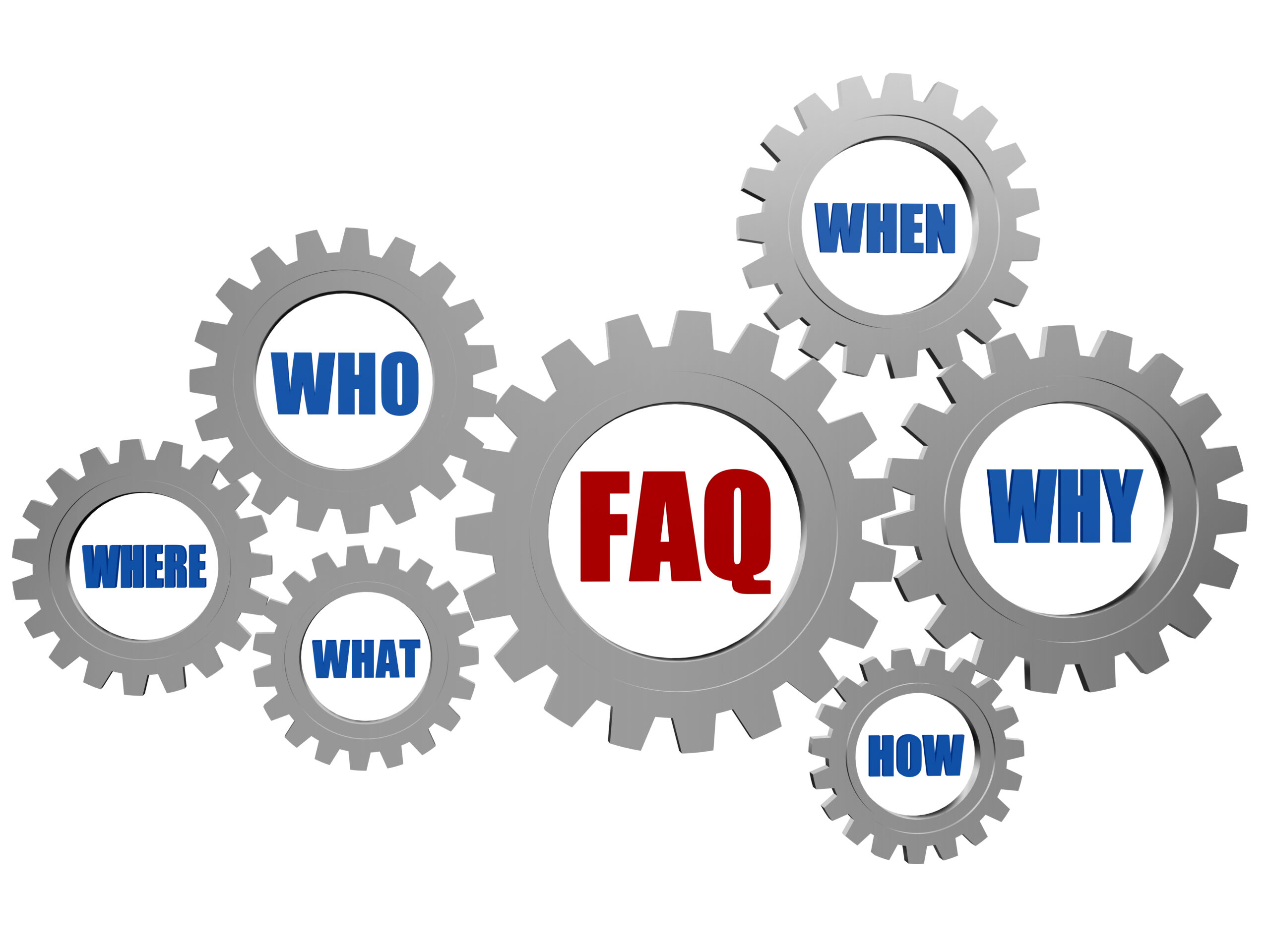 faq-and-question-words-in-gearwheels-scaled